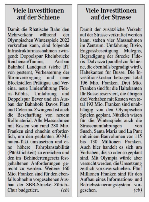 Christian Buxhofer zum Verkehr